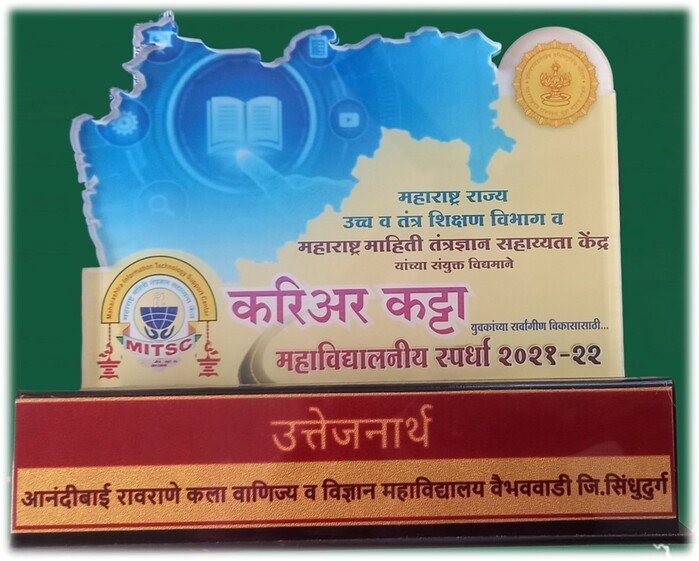Career Katta Award 2022-23